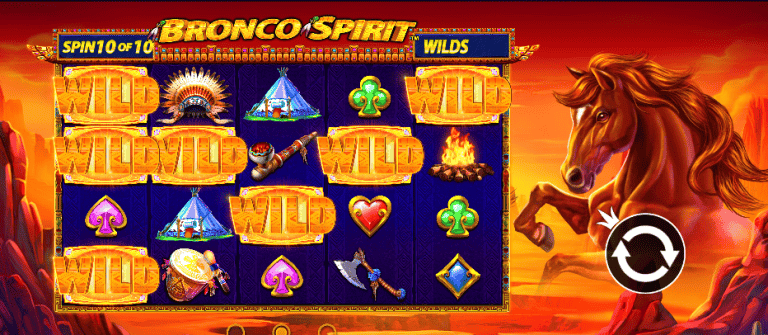 Wow Kuda Bronco Spirit RTP & Volatility: 96.51%